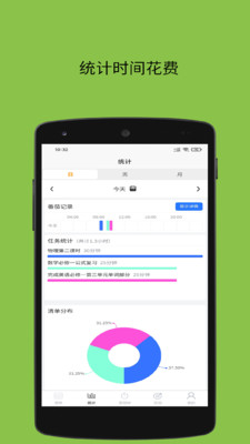 自習(xí)時(shí)間截圖欣賞