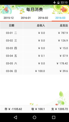 AA生活記賬截圖欣賞
