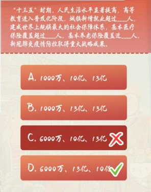 “十三五”時期,人民生活水平顯著提高,高等教育進入晉及化階段,城鎮(zhèn)新增