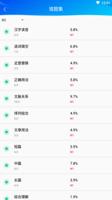 日語?？冀貓D欣賞