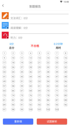 日語?？冀貓D欣賞
