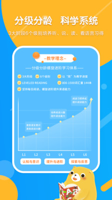 Read熊截圖欣賞