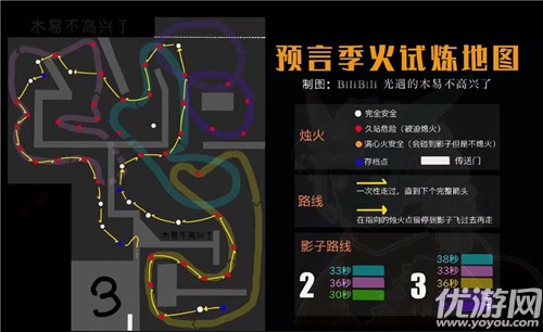 光遇火焰的试炼怎么过 光遇预言季火焰的试炼通关攻略