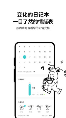 皮皮日記截圖欣賞