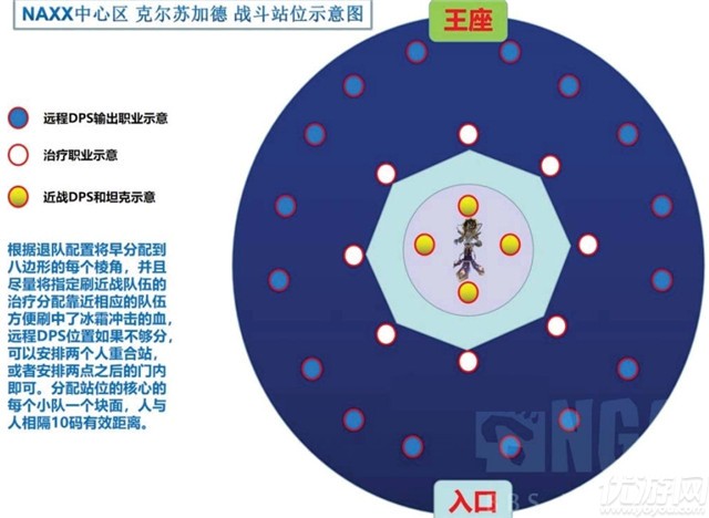 魔兽世界怀旧服naxx克尔苏加德怎么打 中央区2号boss打法攻略