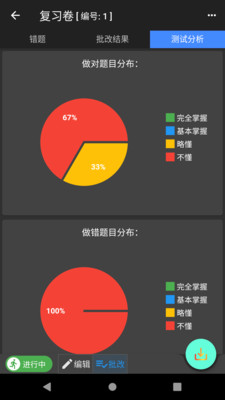 我的错题本截图欣赏