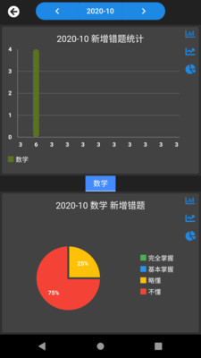 我的错题本截图欣赏