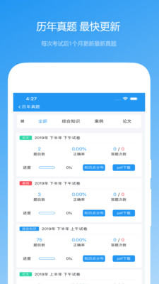 軟考真題截圖欣賞