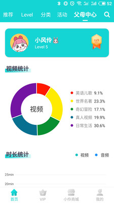 小伶英語截圖欣賞