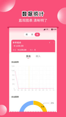 小白記賬助手截圖欣賞