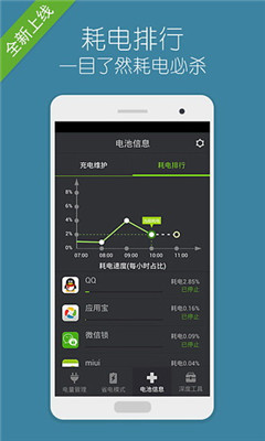 省電服務(wù)APP截圖欣賞