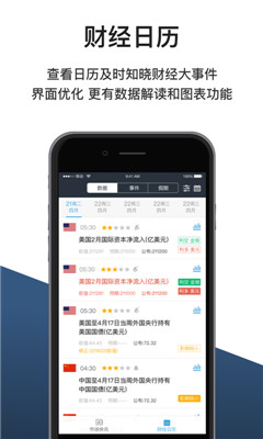 拜侖財(cái)經(jīng)截圖欣賞