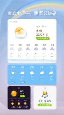 今天天氣截圖欣賞