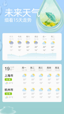 今天天氣截圖欣賞