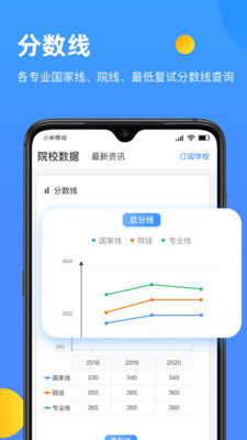 研小白截圖欣賞