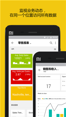 PowerBI截圖欣賞