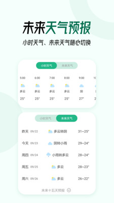 本地天氣實(shí)時(shí)預(yù)報(bào)截圖欣賞