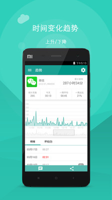 應(yīng)用計(jì)時(shí)截圖欣賞