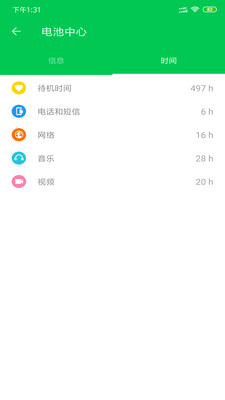 安果省電截圖欣賞