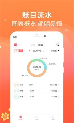 時刻記賬截圖欣賞