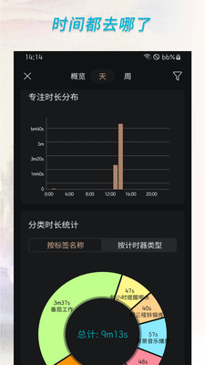 計時器倒計時截圖欣賞