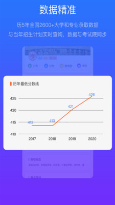 壹高考截圖欣賞