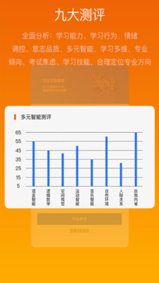 壹高考截圖欣賞
