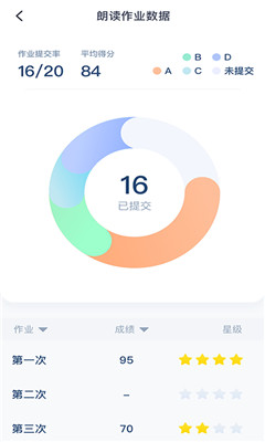 平南英語截圖欣賞