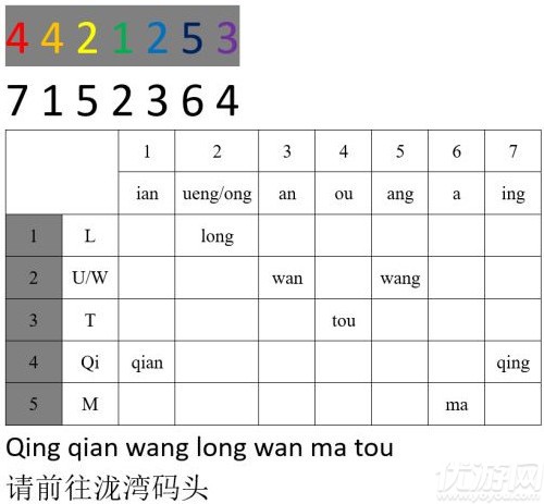 犯罪大师四张卡片答案是什么 犯罪大师极速破译4.11答案解析