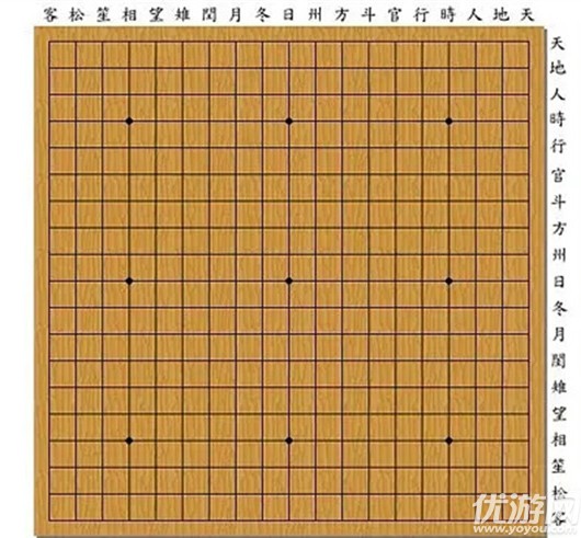 犯罪大师猎毒破晓第二题答案是什么 徐氏星棋十九谈答案解析