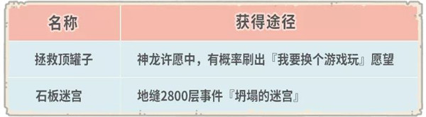 最强蜗牛4月23日更新公告 天竺穿越关卡开启埃罗邪灵黑暗导师上线