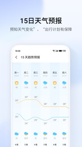 魅族天氣截圖欣賞