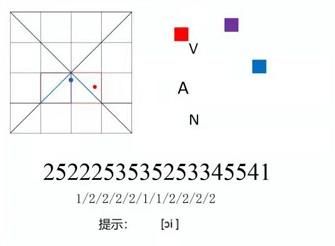 犯罪大师地球保卫战答案是什么 地球保卫战犯罪大师答案介绍