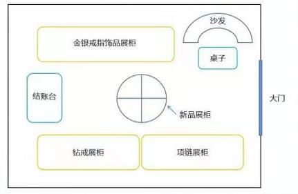 犯罪大师逻辑推理入门篇答案是什么 逻辑推理入门篇答案分析