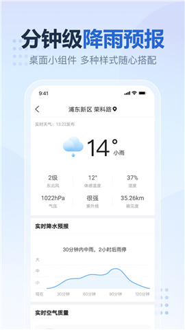 2345天氣王新版截圖欣賞