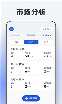 瑞和運營截圖欣賞