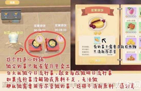 摩尔庄园餐厅怎么赚钱快 摩尔庄园餐厅快速赚钱攻略