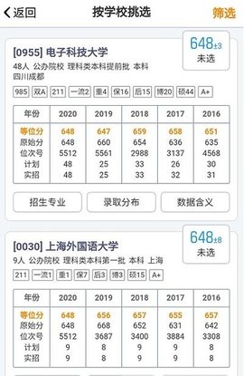 四川優(yōu)選高考截圖欣賞