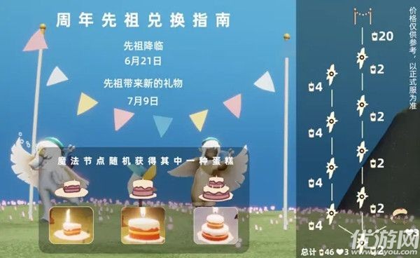 光遇周年庆蛋糕有什么用 光遇周年庆蛋糕魔法作用介绍