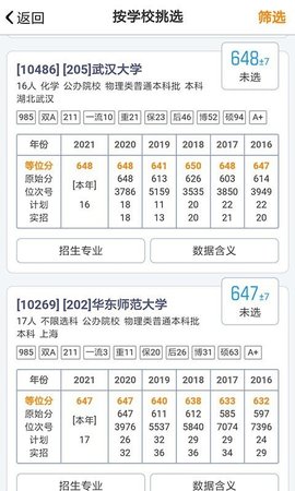 山東新高考截圖欣賞