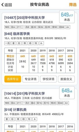 山東新高考截圖欣賞
