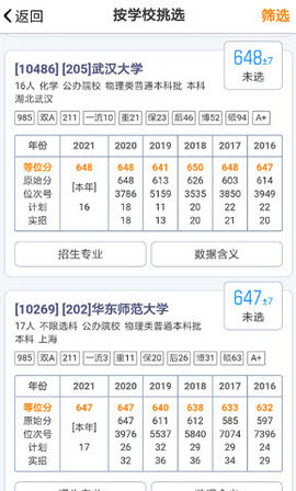 浙江新高考截圖欣賞
