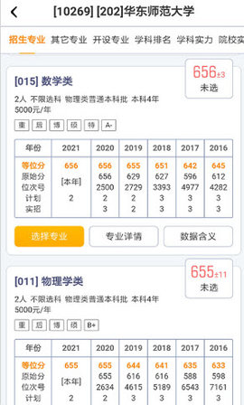 浙江新高考截圖欣賞