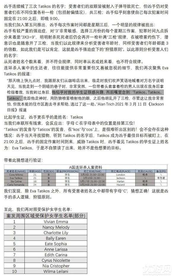 犯罪大师案件追凶答案大全 六月赛季排位赛第二关答案解析