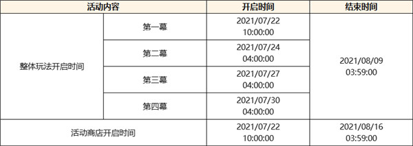 原神7月21日更新公告 稻妻2.0版本不动鸣神泡影断灭上线