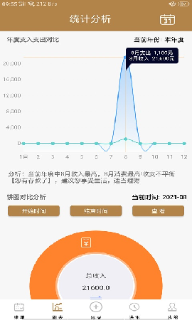 領(lǐng)雁截圖欣賞