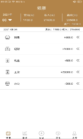 領(lǐng)雁截圖欣賞