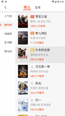 桔子免費(fèi)小說截圖欣賞