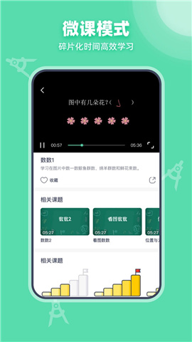 可汗學(xué)院中文版截圖欣賞