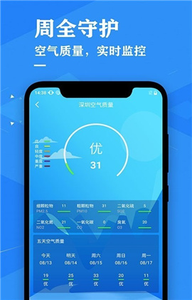 天氣預(yù)報吧截圖欣賞